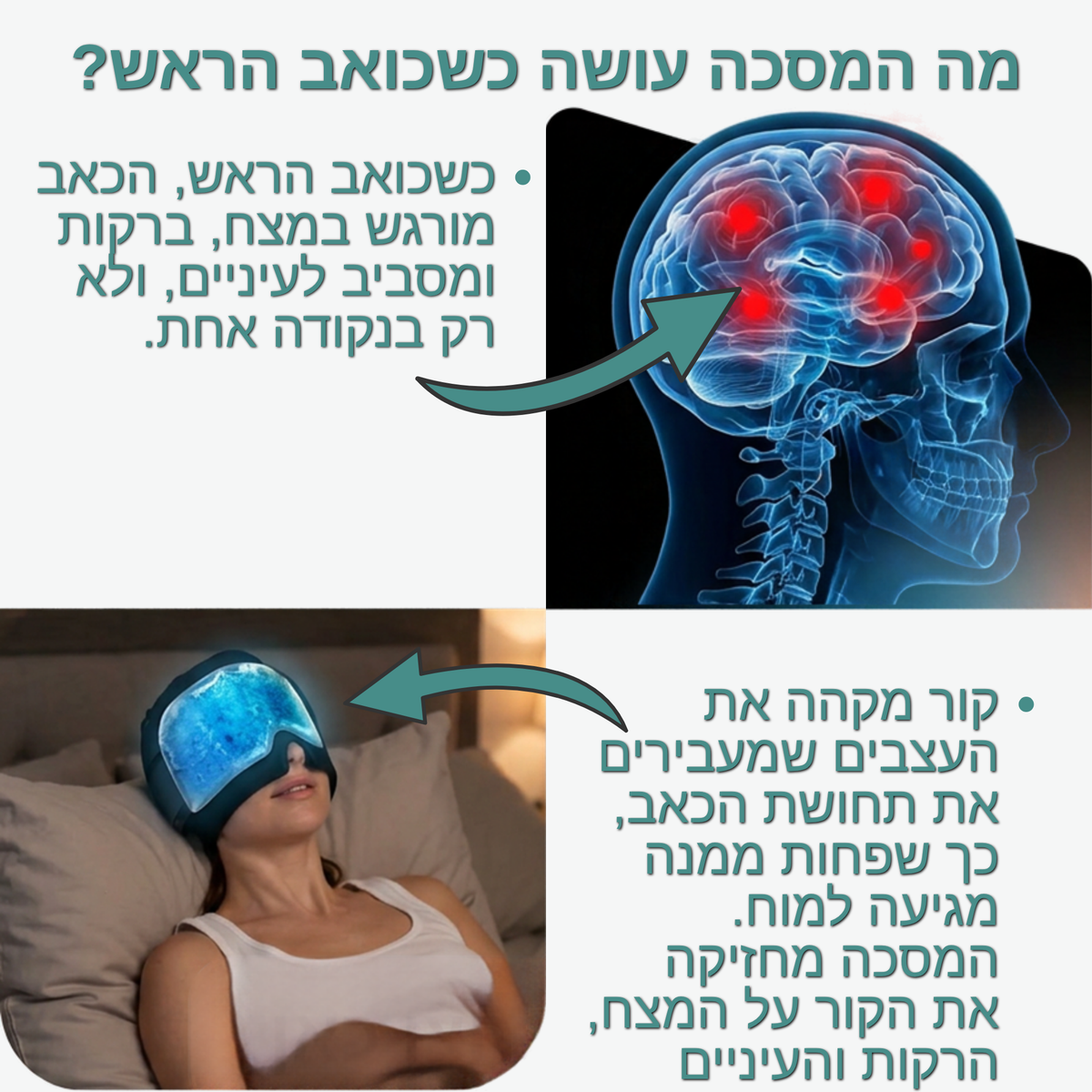 מסכת ג'ל קרה להקלה בכאבי ראש - ™Friggo