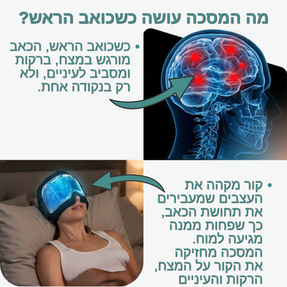 מסכת ג'ל קרה להקלה בכאבי ראש - ™Friggo
