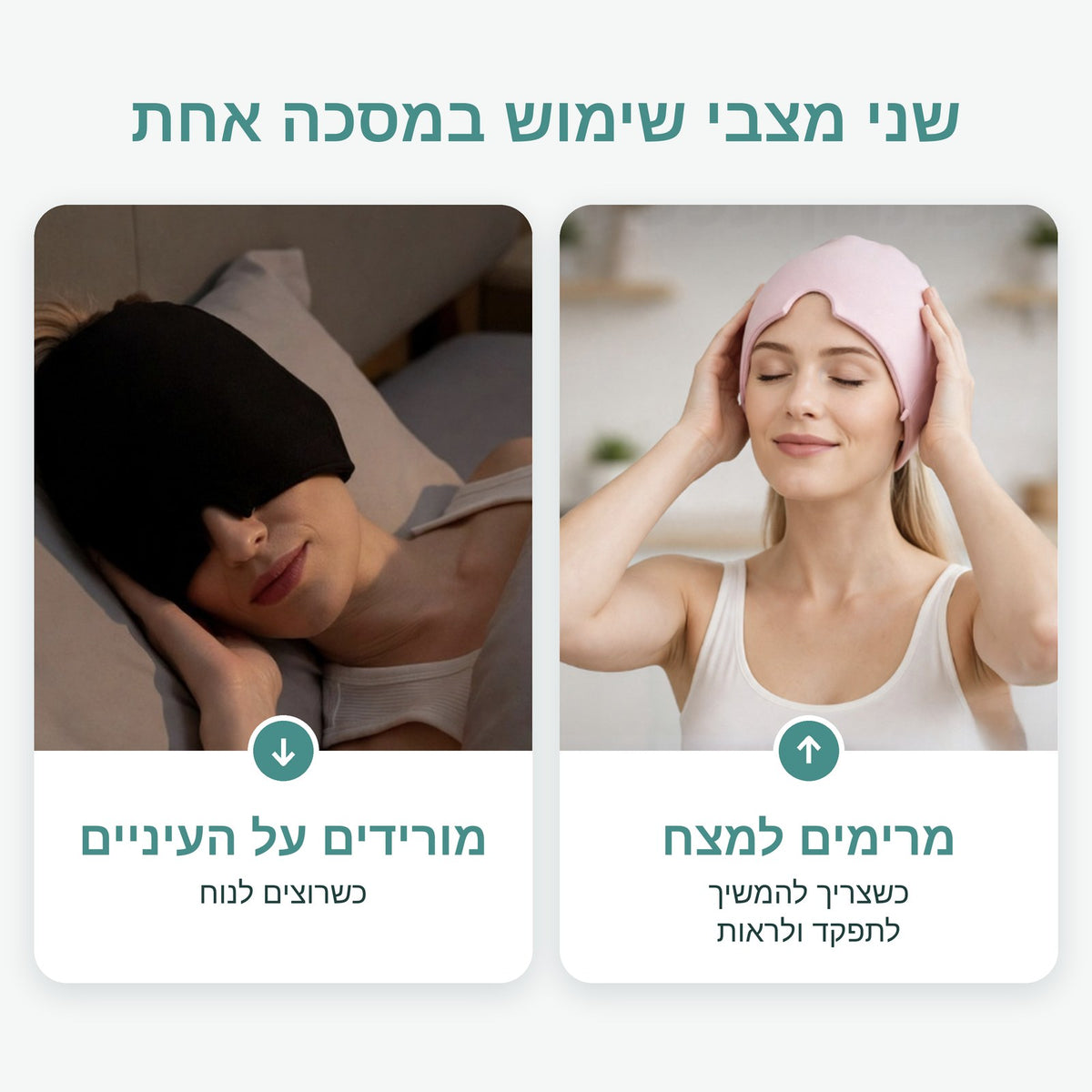 מסכת ג'ל קרה להקלה בכאבי ראש - ™Friggo