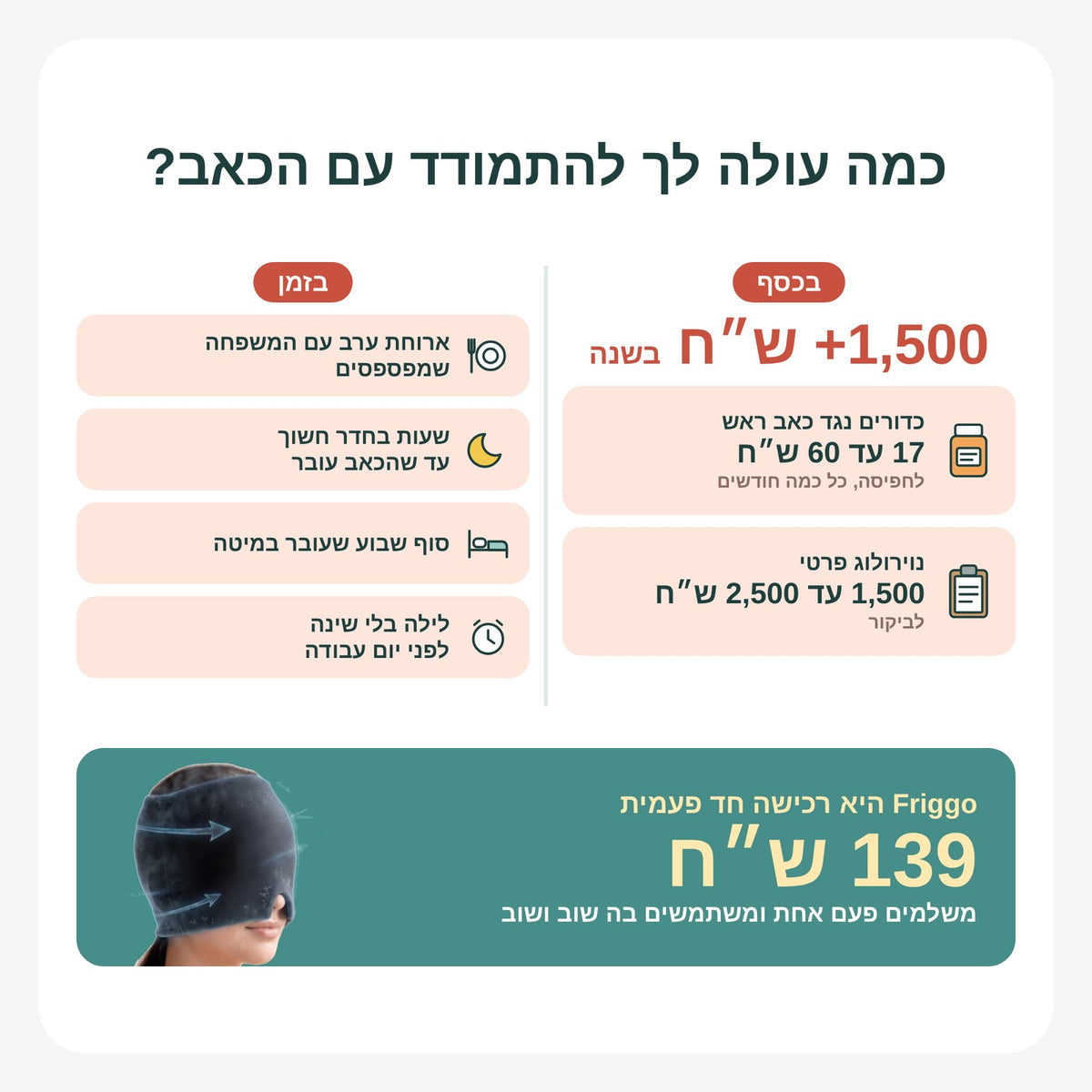 מסכת ג'ל קרה להקלה בכאבי ראש - ™Friggo