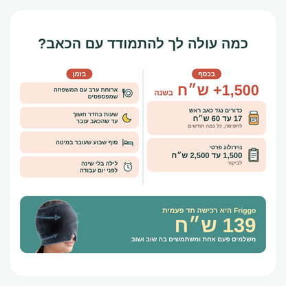 מסכת ג'ל קרה להקלה בכאבי ראש - ™Friggo